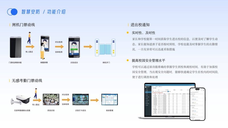 科技赋能教育：小学教育科技公司的新兴趋势