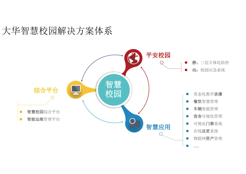 科技赋能教育：探索小学教育的新风尚